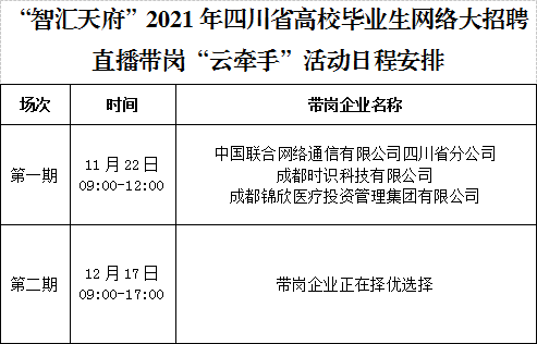 20万余个岗位等你来！“智汇天府”2021年四川省高校毕业生网络大招聘来啦-2.png